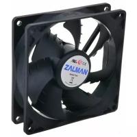 Система охлаждения для корпуса Zalman ZM-F2 PLUS(SF)
