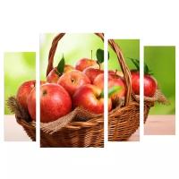 Модульная картина KARTINA style Яблочный спас