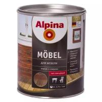 Лак Alpina Mobel глянцевый (0.75 л)