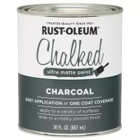 Акриловая краска Rust-Oleum Chalked Ultra Matte Paint
