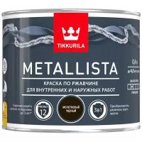 Краска Tikkurila Metallista молотковая глянцевая