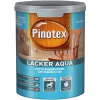 Лак Pinotex Lacker Aqua матовый (2.7 л)